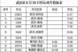 米体：那不勒斯今夏面临变革，全力留住K77&奥斯梅恩将转会离队